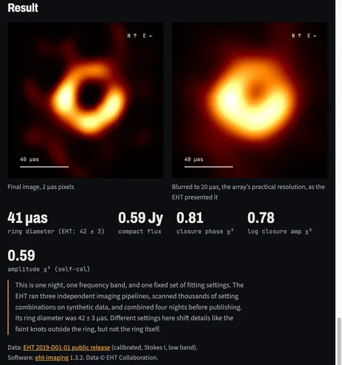 Best fit image from M87* visibility data